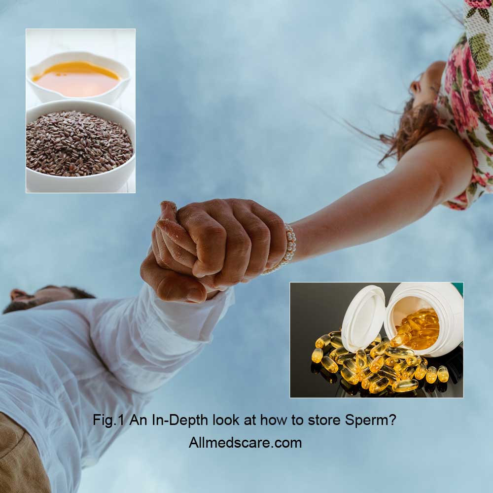 Omega 3 Acids and Sexual Disorder Relation- Allmedscare.com