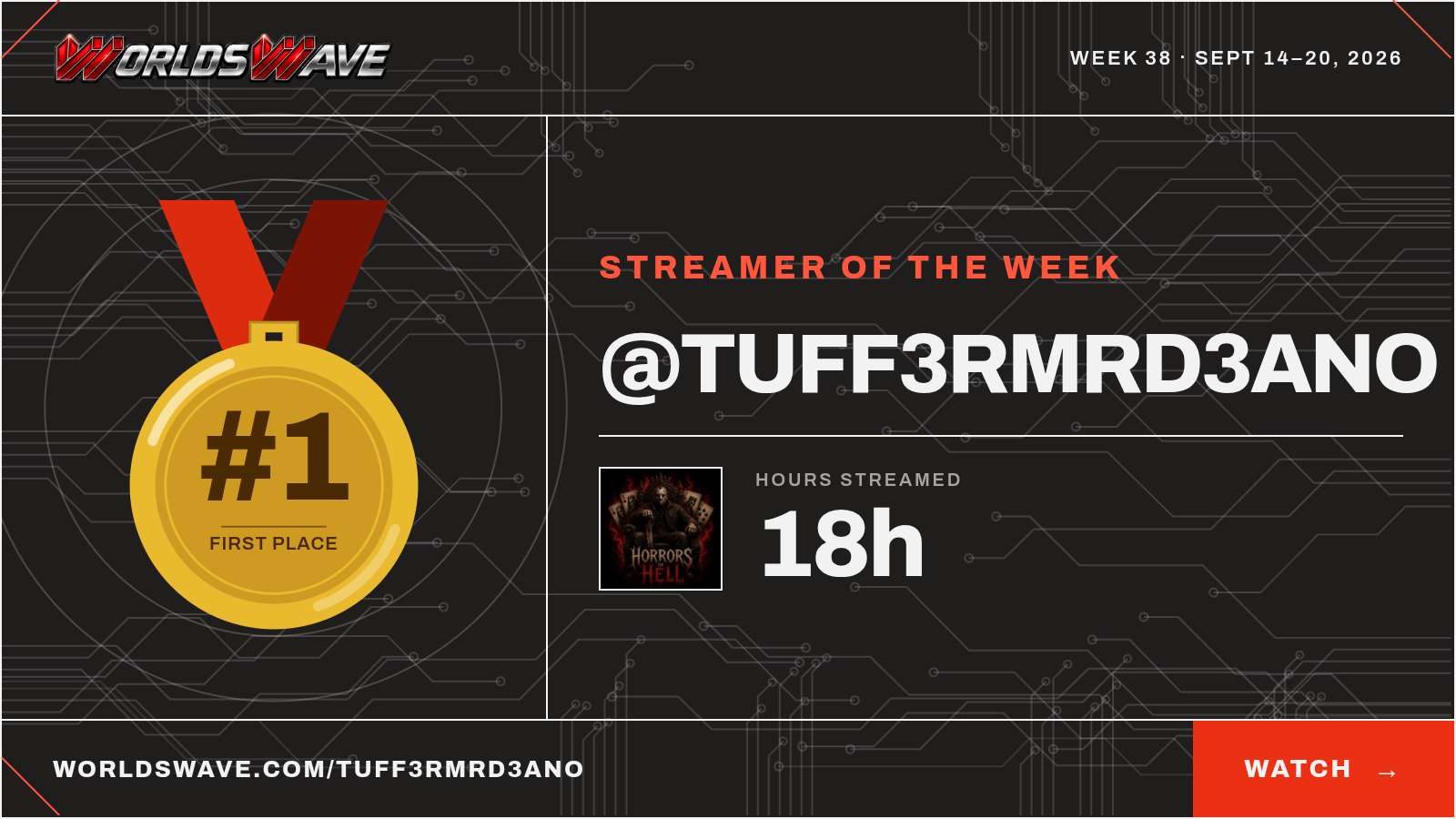 TUFF3RMRD3ANO streamer of the week 38