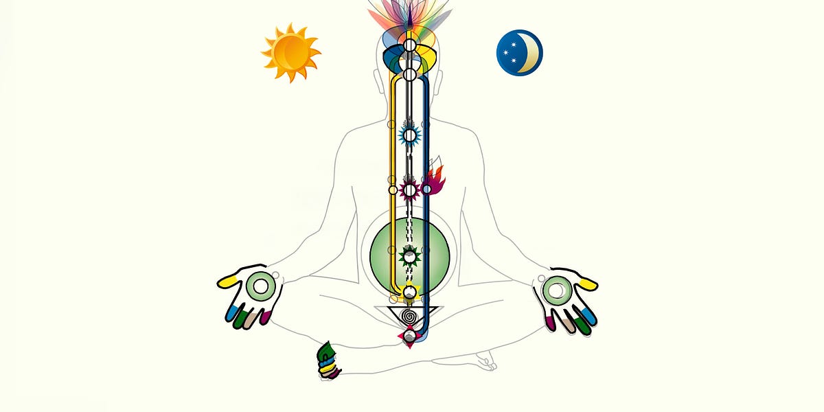 Balance & Power with Pranayama - by Greg Reese